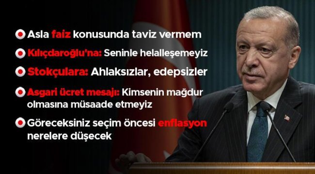 Son dakika... Cumhurbaşkanı Erdoğan'dan çarpıcı açıklamalar: Faiz, enflasyon ve asgari ücret mesajı